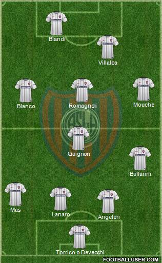 San Lorenzo de Almagro Formation 2015