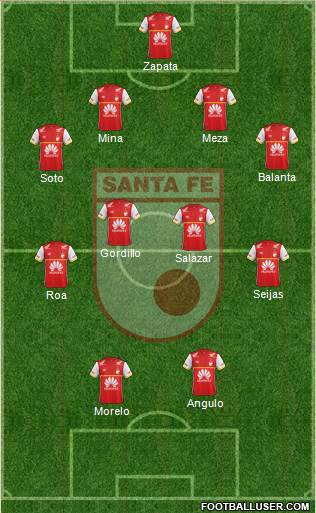 Santa Fe CD Formation 2015