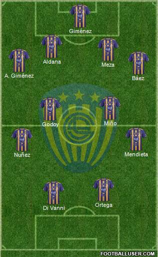 C Sportivo Luqueño Formation 2015