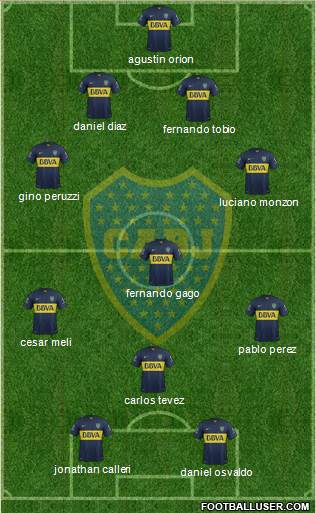 Boca Juniors Formation 2015