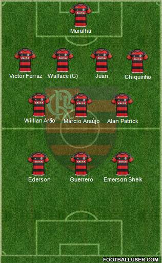 CR Flamengo Formation 2015