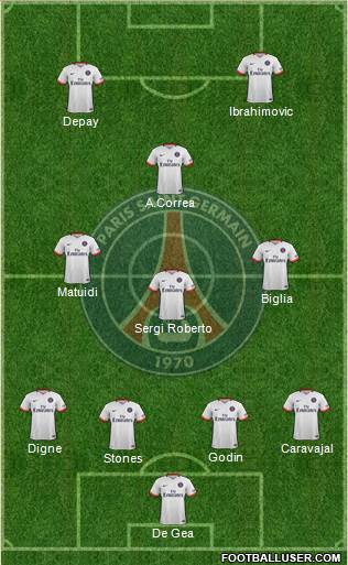 Paris Saint-Germain Formation 2015