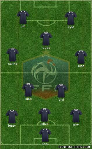 France Formation 2015
