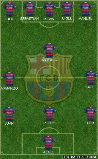 F.C. Barcelona Formation 2015