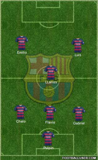 F.C. Barcelona Formation 2015