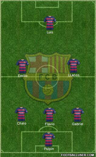 F.C. Barcelona Formation 2015