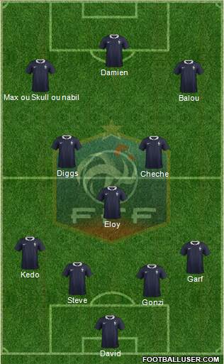 France Formation 2015