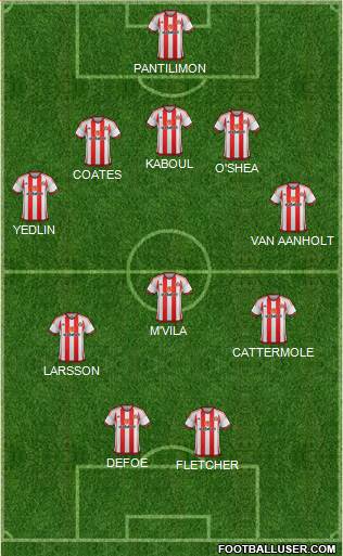 Sunderland Formation 2015