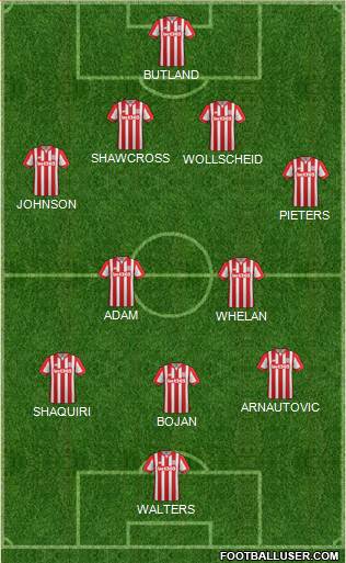 Stoke City Formation 2015