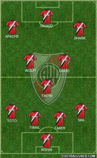 River Plate Formation 2015