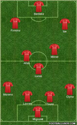 Liverpool Formation 2015