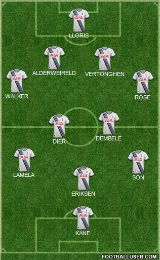 Tottenham Hotspur Formation 2015