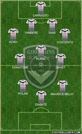 FC Girondins de Bordeaux Formation 2015