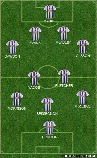 West Bromwich Albion Formation 2015
