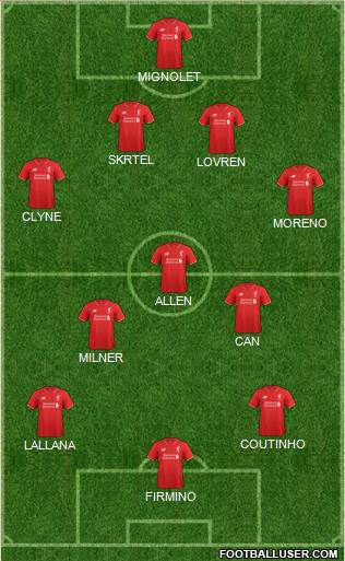 Liverpool Formation 2015