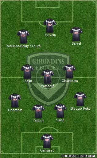 FC Girondins de Bordeaux Formation 2015