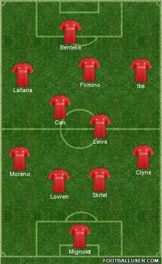 Liverpool Formation 2015