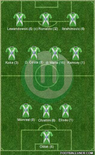 VfL Wolfsburg Formation 2015