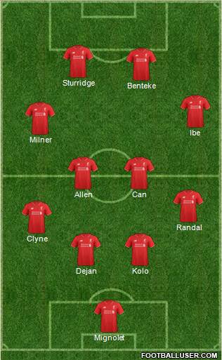 Liverpool Formation 2015