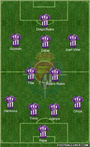 R. Valladolid C.F., S.A.D. Formation 2015