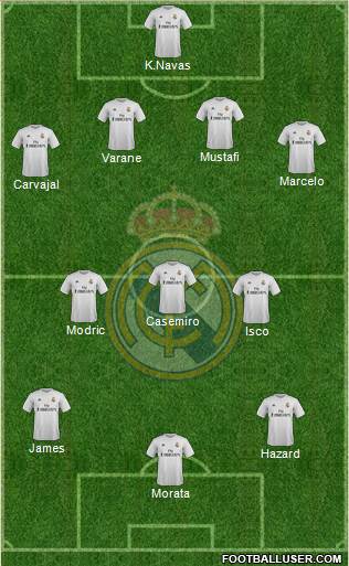 Real Madrid C.F. Formation 2015