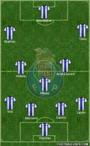 Futebol Clube do Porto - SAD Formation 2015