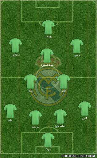 Real Madrid C.F. Formation 2015