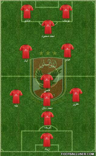 Al-Ahly Sporting Club Formation 2015