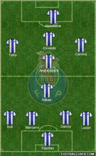 Futebol Clube do Porto - SAD Formation 2015