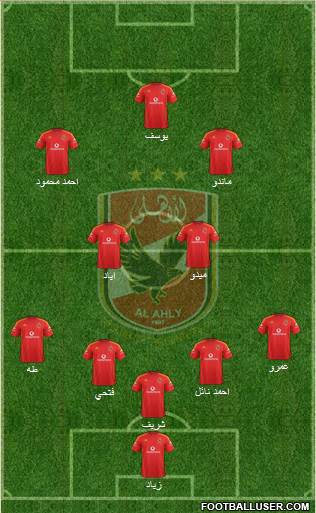 Al-Ahly Sporting Club Formation 2015