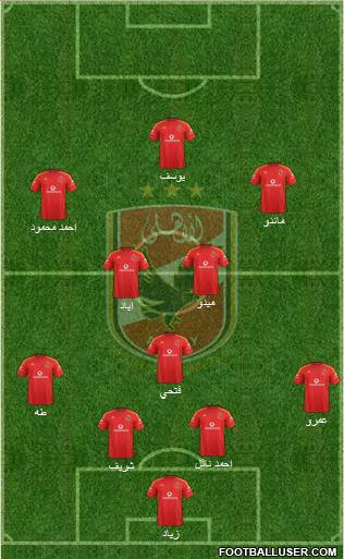 Al-Ahly Sporting Club Formation 2015