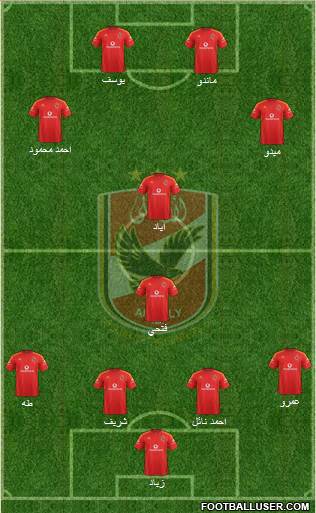 Al-Ahly Sporting Club Formation 2015