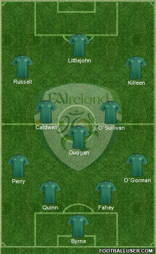 Ireland Formation 2015