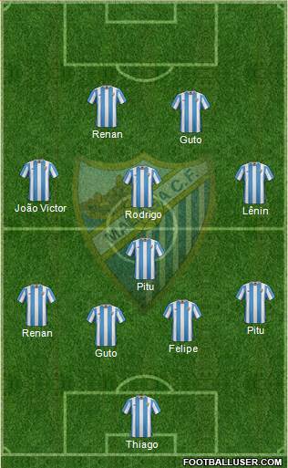 Málaga C.F., S.A.D. Formation 2015