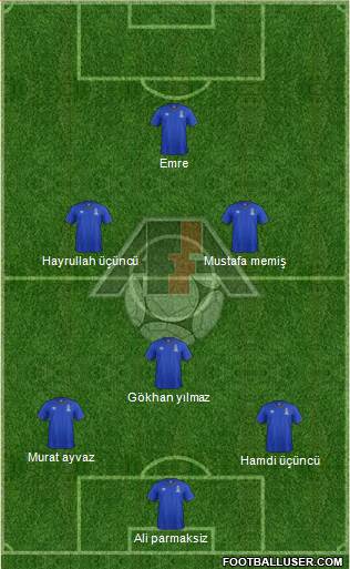 Azerbaijan Formation 2015
