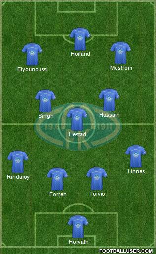 Molde FK Formation 2015