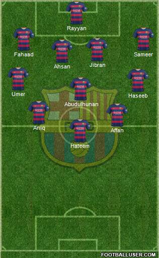 F.C. Barcelona Formation 2015