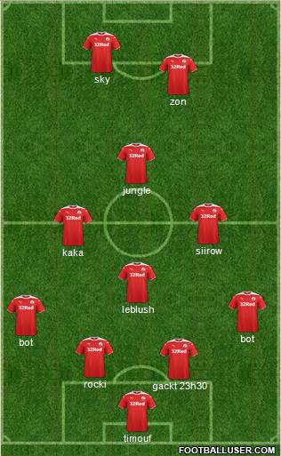 Crawley Town Formation 2015