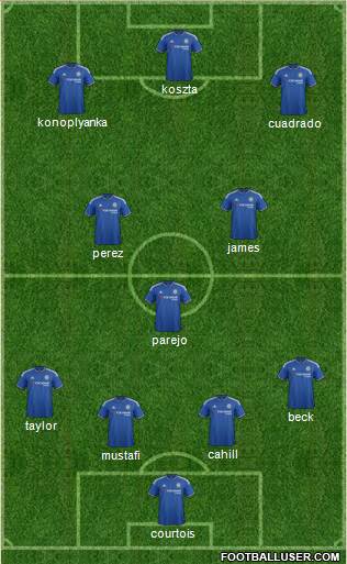 Chelsea Formation 2015