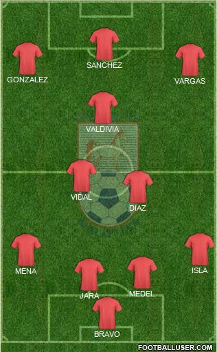 CD Melipilla Formation 2015