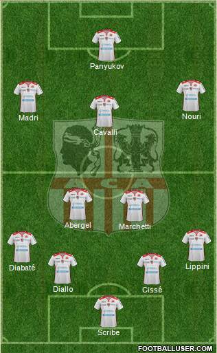 Athletic Club Ajaccien Football Formation 2015