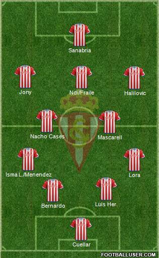 Real Sporting S.A.D. Formation 2015
