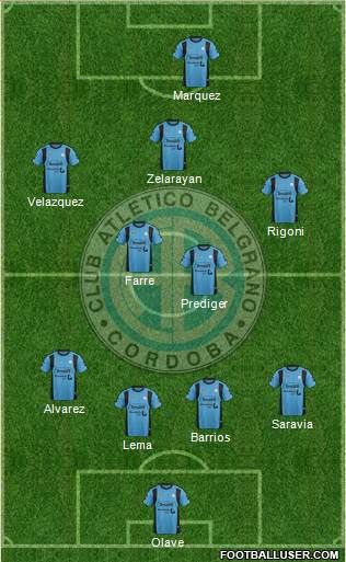 Belgrano de Córdoba Formation 2015