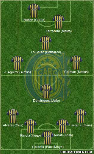Rosario Central Formation 2015