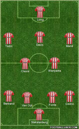Southampton Formation 2015