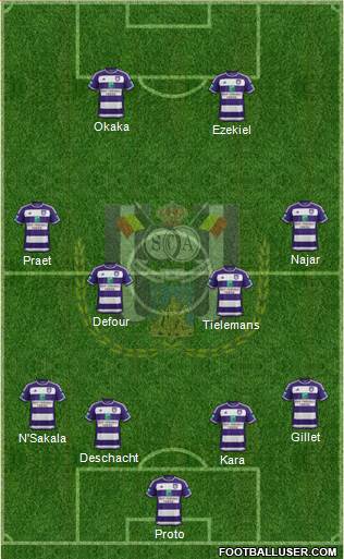 RSC Anderlecht Formation 2015