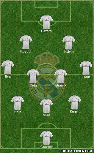 Real Madrid C.F. Formation 2015