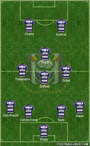 RSC Anderlecht Formation 2015