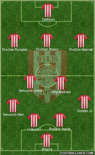 KS Bylis Ballsh Formation 2015