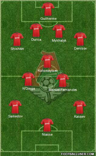Lokomotiv Moscow Formation 2015